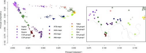 Fig. 3.