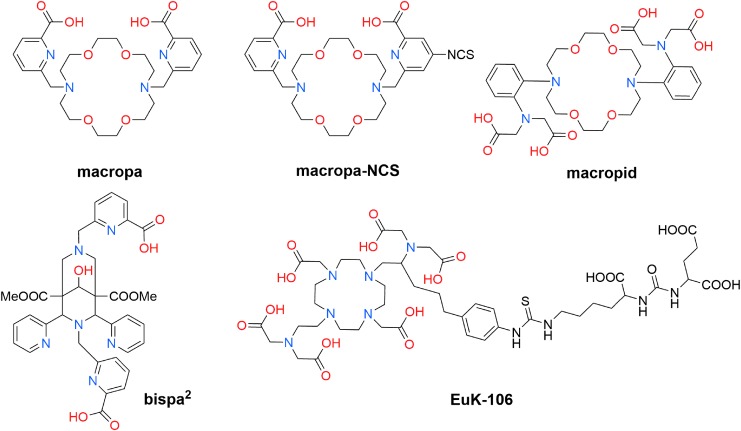 FIG. 7.