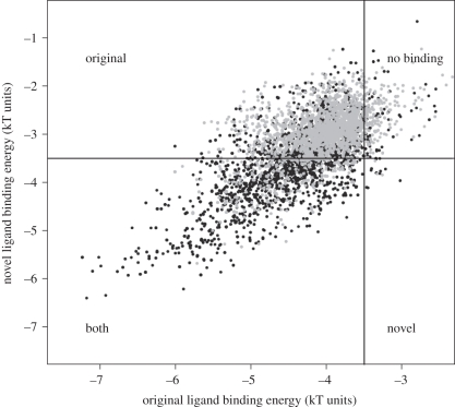 Figure 2.