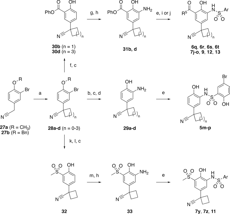 Scheme 2.