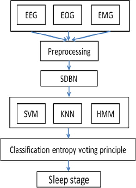 Fig. 8