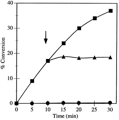 FIG. 7