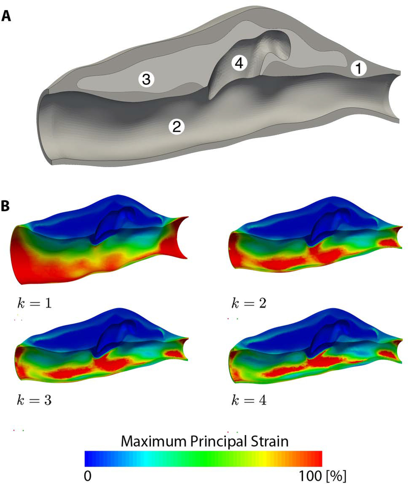 Fig. 3.