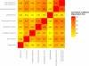 Extended Data Figure 1