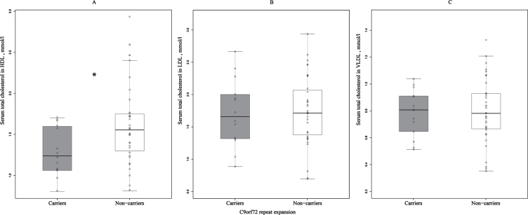 Fig.1