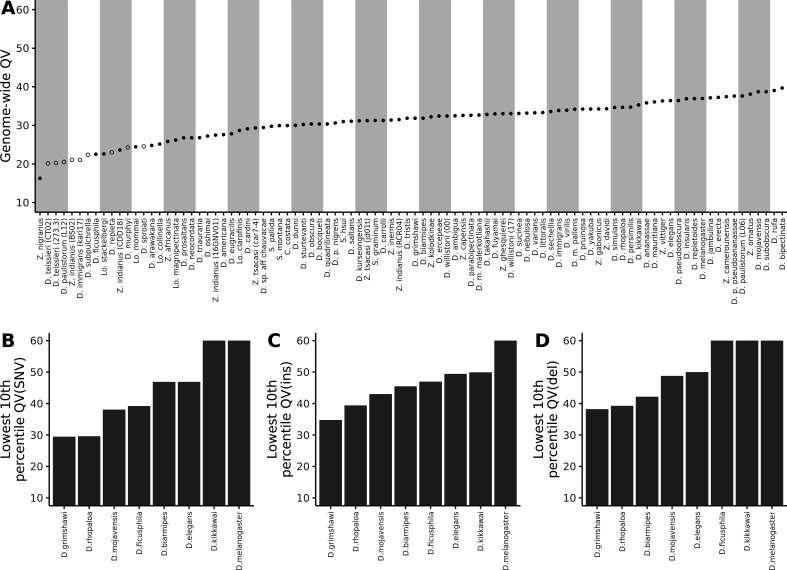 graphic file with name elife-78579-fig8.jpg