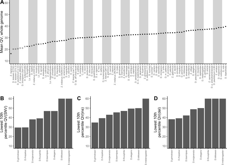 graphic file with name elife-78579-fig7.jpg