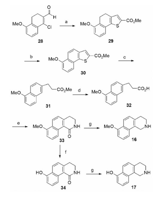 Scheme 2a