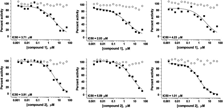 Fig. 9.