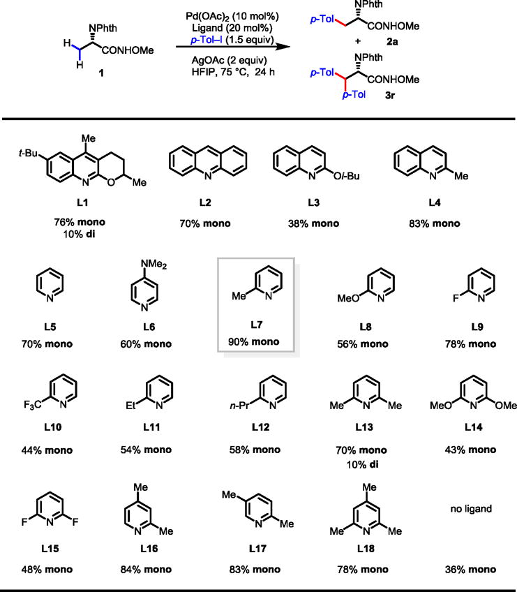 graphic file with name nihms688285f10.jpg