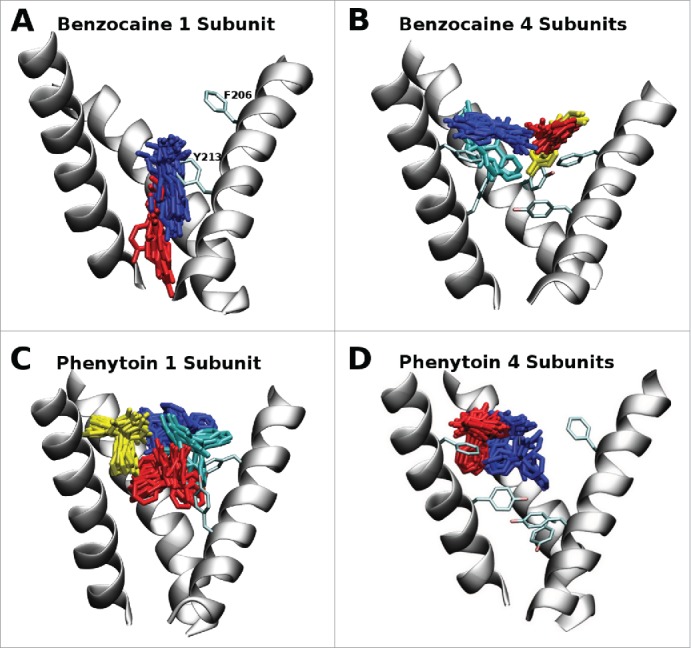 Figure 2.