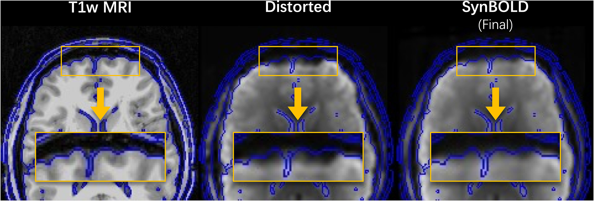 Figure 6.