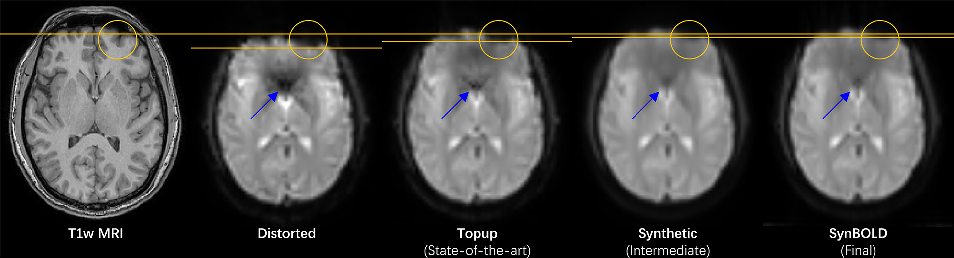 Figure 4.