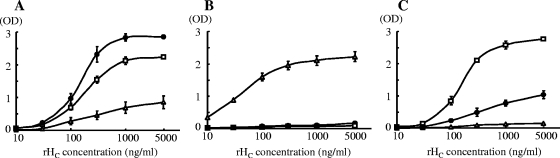 FIG. 6.