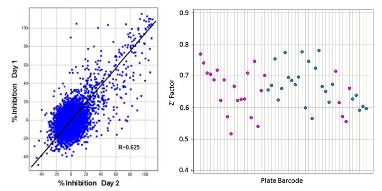 Fig. (7)