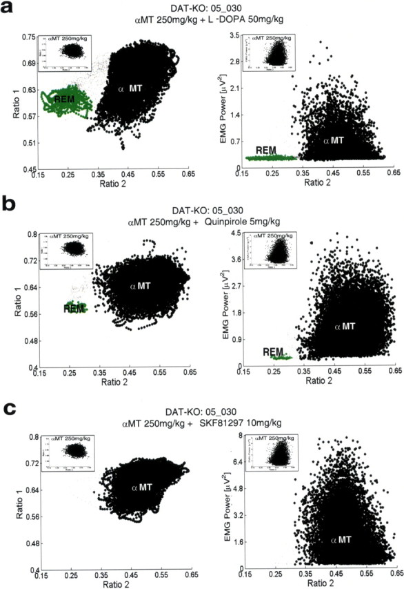 Figure 12.