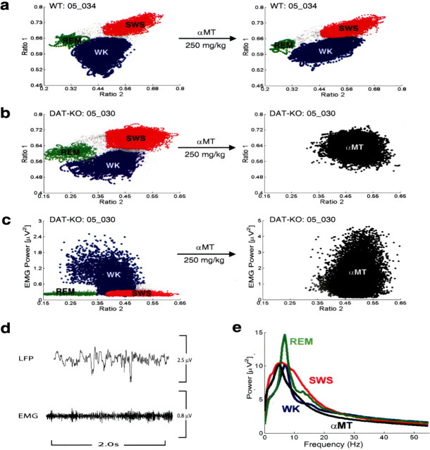 Figure 11.