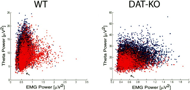 Figure 10.