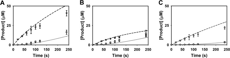 FIGURE 9.