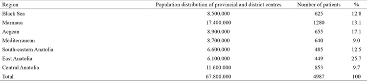 graphic file with name BMJ-34-349-g1.jpg