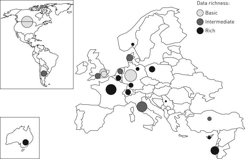 FIGURE 1