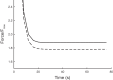 Fig. 9.