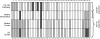 F<sc>igure</sc> 5.—