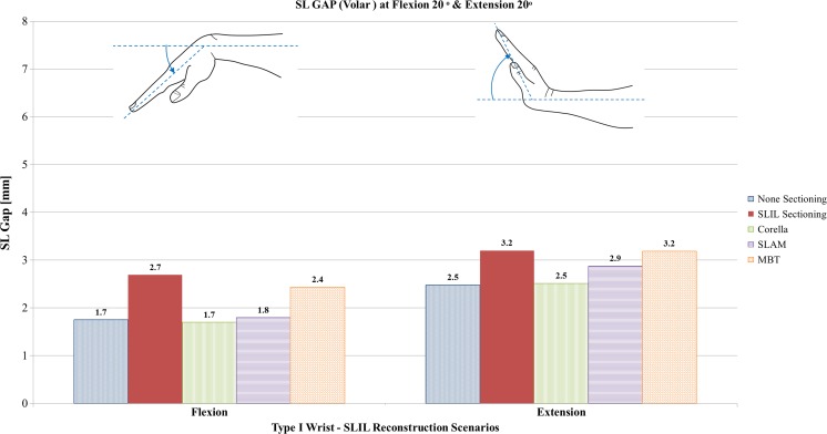 Fig. 9