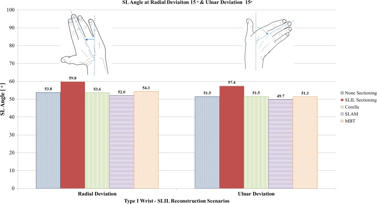 Fig. 13