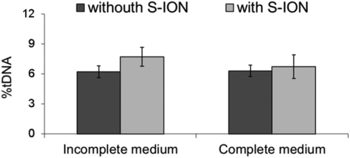 Fig. 9