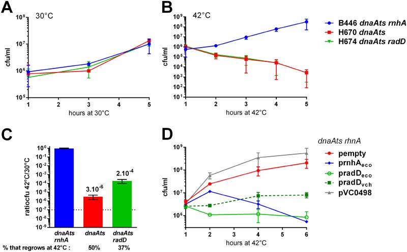 FIG 4