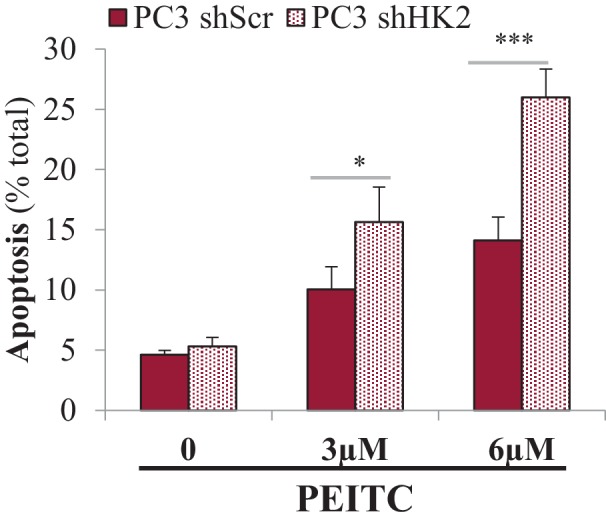 Figure 5—figure supplement 11.