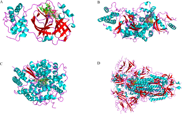 Fig 6