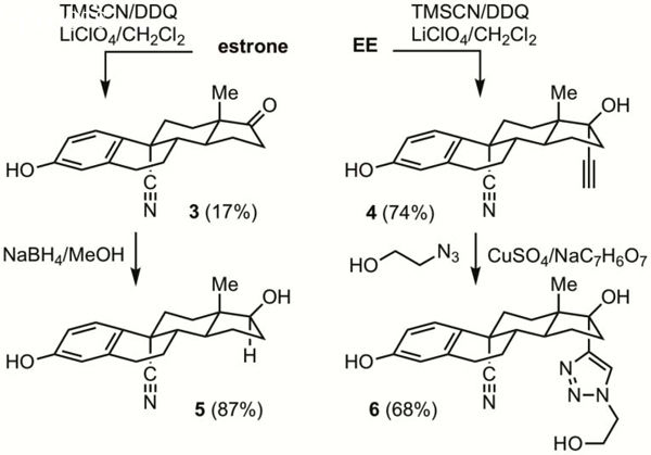 Scheme 2.