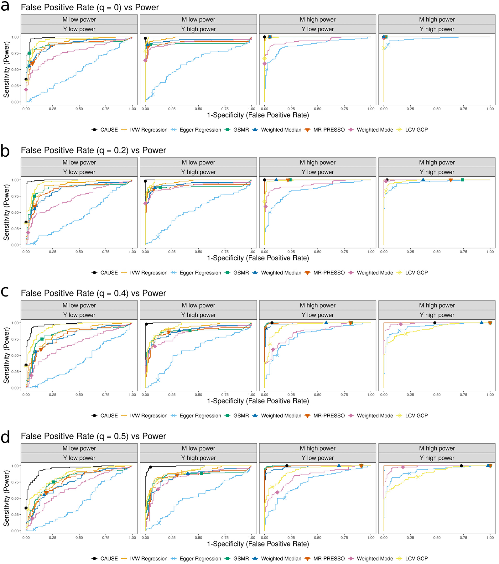 Extended Data Fig. 1