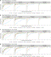 Extended Data Fig. 1