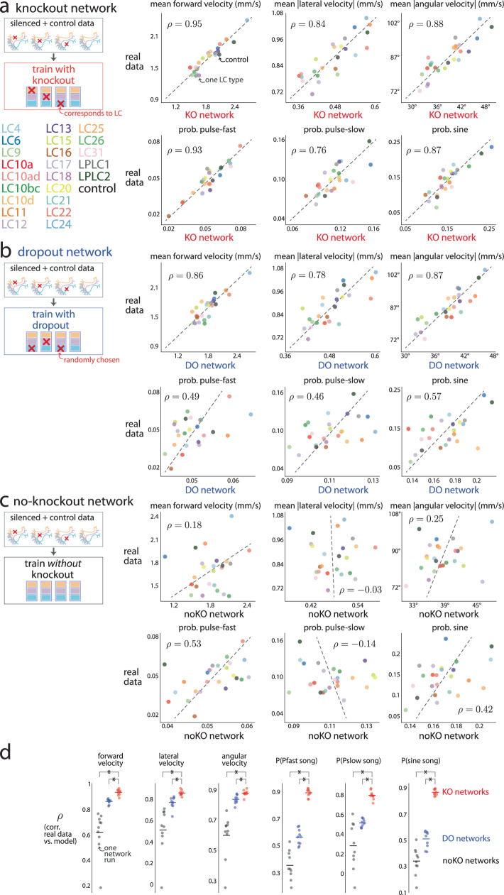 Extended Data Fig. 4