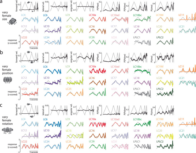 Extended Data Fig. 10