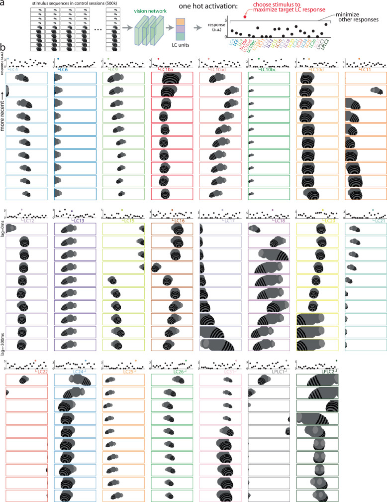 Extended Data Fig. 11