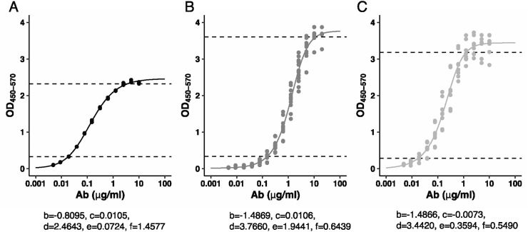 Fig. 9