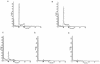 FIG. 5