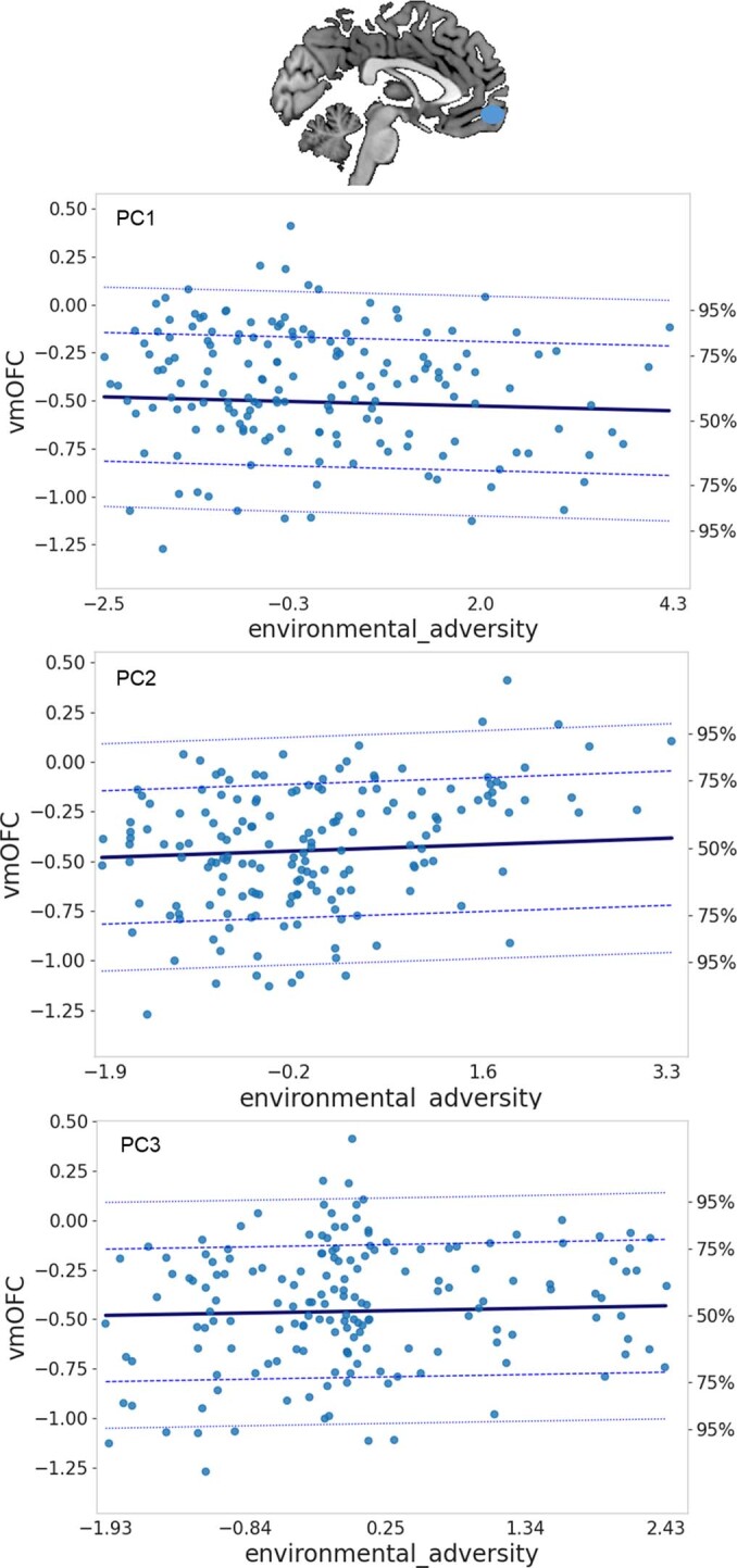 Extended Data Fig. 4