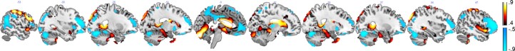 Extended Data Fig. 6