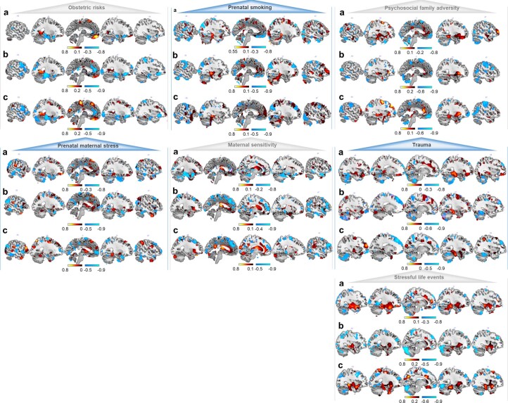 Extended Data Fig. 2