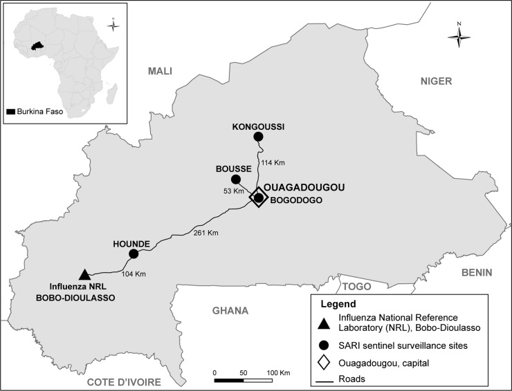 District hospitals included in the pilot specimen referral system included: Bogodogo, located in Ouagadougou, 365