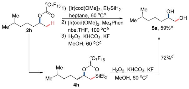 Scheme 3