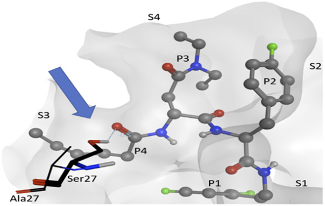 Figure 3.