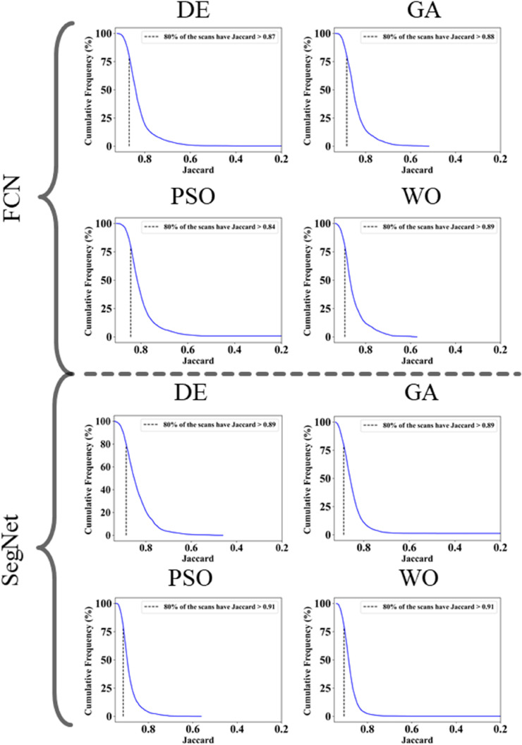 Fig. 22