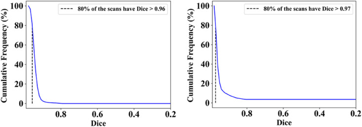 Fig. 24