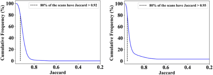 Fig. 25